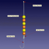 How to make a Wishbone Rig